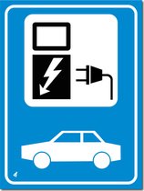 Gebod parkeerbord laadpunt elektrische auto bord 40 x 30 cm