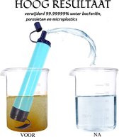Waterfilter survival - Complete set - Outdoor filter - BPA vrij - Zuivering water