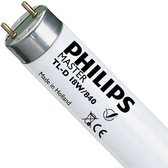 Philips TL-D Super 80 TL-lamp G13 - 18W - Koel Wit Licht - Niet Dimbaar - 10 stuks