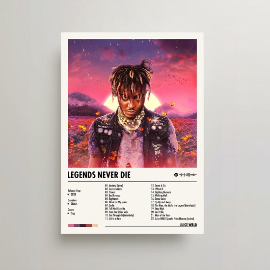 Juice WRLD Poster Legends Never Die Album Cover Poster Juice WRLD