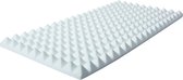 MUSIC STORE Pyramis Absorber 50x100x 10 cm Basotect, wit, zelfklevend - Absorbers