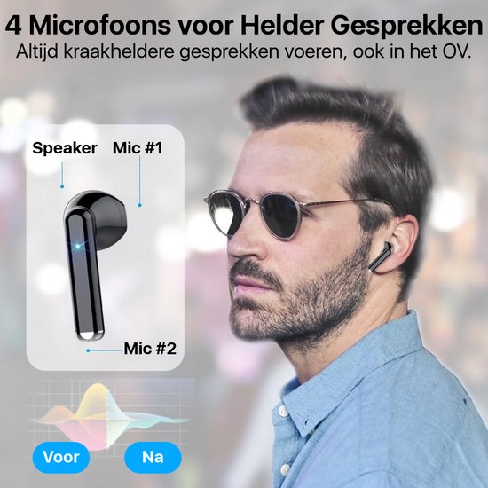 Man met zonnebril draagt een zwart oordopje. Vergrote weergave van oordopjes en microfoons. Grafiek 'Voor' en 'Na'.