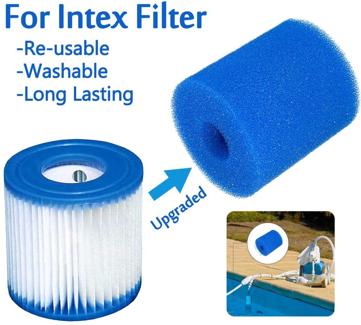 La Serre - Filtre piscine - Type H - Filtre réutilisable - Alternatief  Intex - Set de