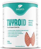 THYROID - Een revolutionair drankje voor een goede werking van de schildklier
