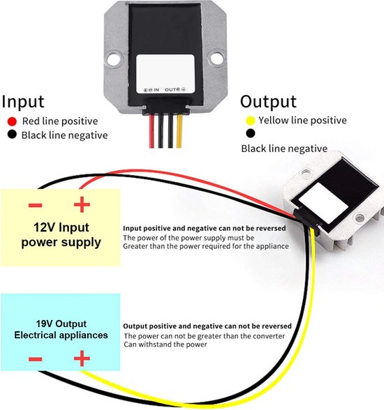 12V a 19V 8A 152W DC-DC Boost Step Up Modulo regolatore di tensione de