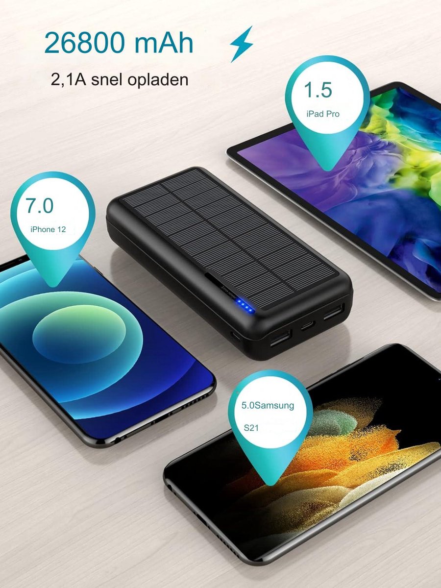 De Beste Gadgets Solar Powerbank 40000 mAh – Powerbank met zonnepaneel | Noodpakket