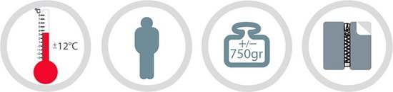 Iconen voor een slaapzak: temperatuur, persoon, gewicht, ritssluiting.