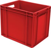 Bacs gerbables Euronorm 400x300x320 mm rouge