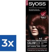 Syoss Color baseline 4-2 Mahonie - 1 stuk - Voordeelverpakking 3 stuks