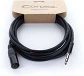Cordial EM 6 MV Microkabel 6 m - Microfoonkabel