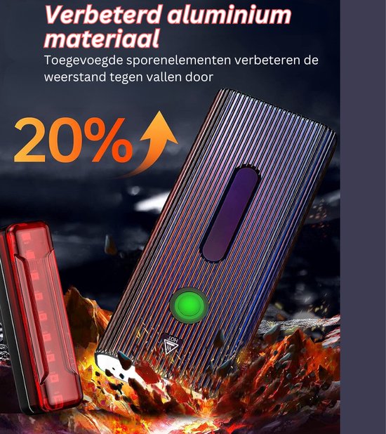 FLGT-GACIRON Fietsen Waterdichte led verlichting u... - Vicedeal