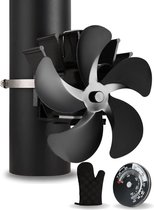 Vulpes Goods® Tech - Kachelventilator voor Houtkachel - Haardventilator - Ecofan - Warmte Ventilator - 6 Bladen - Incl. Thermometer, Stofdoek & Handschoen - PRO versie