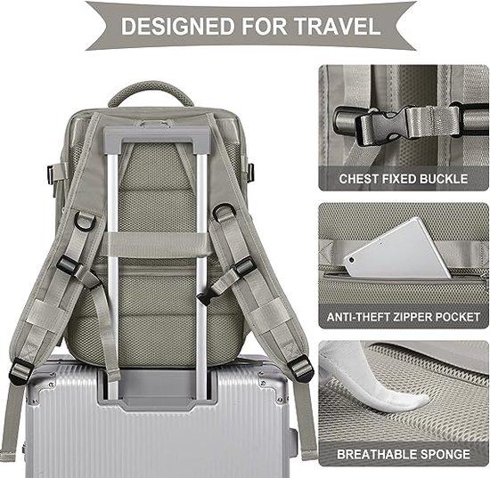 Sac à Dos De Cabine Ryanair 40x20x25 – Léger, Pratique Et Parfait Pour Le Transport Sous Siège !