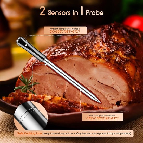 Zilverkleurige vleesthermometer met twee sensoren, ingebracht in een gebraden stuk vlees met rozemarijn.