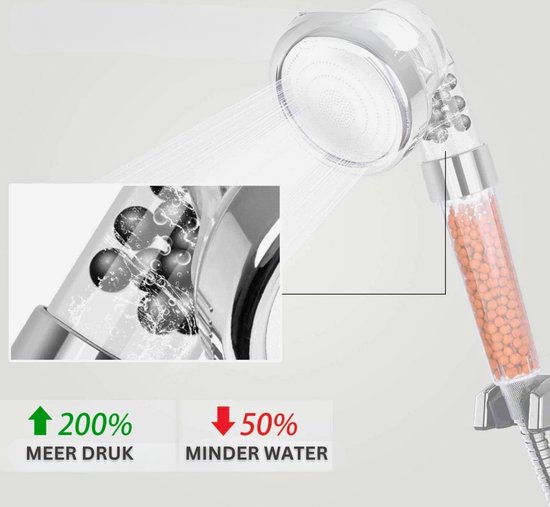 Waterbesparende Douchekop met Waterfilter Mineraalkorrels Hogere
