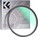 K&F Concept 49mm UV filter Nano-K HMC slim