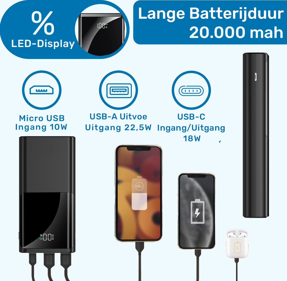 ISHIVA Powerbank 20000 mAh - Powerbank - Powerbank USB C - afbeelding 3