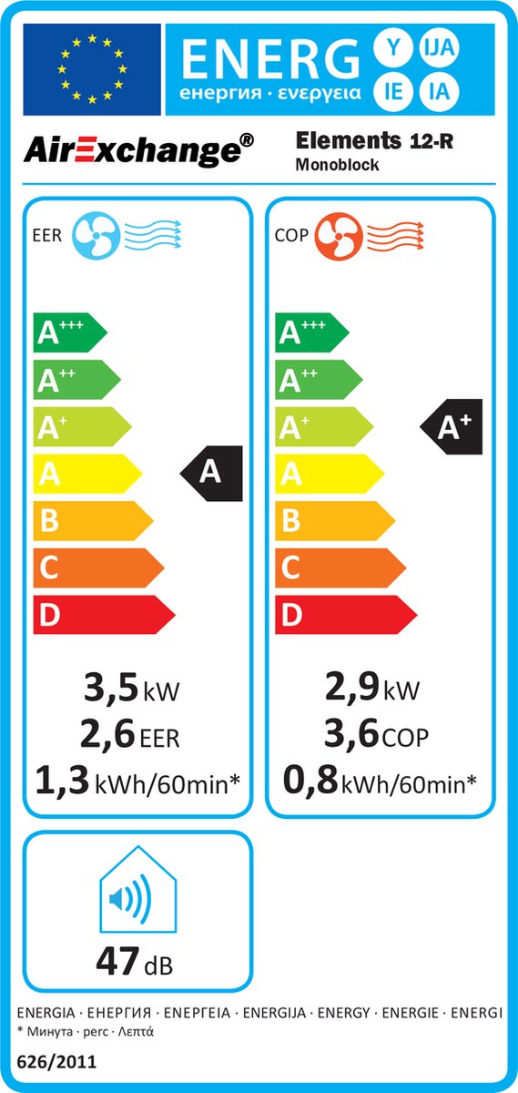 Afbeelding 2 van AirExchange Elements 12-R Monoblock Warmtepomp