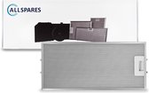 AllSpares Metaalfilter voor afzuigkappen geschikt voor AEG 50268357006 (430x200x10mm)