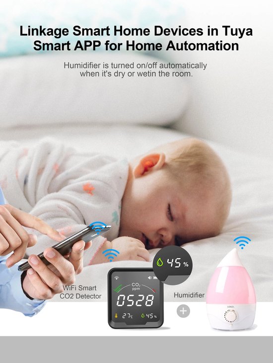 DrPhone AirGuard ProSense CO2 Meter