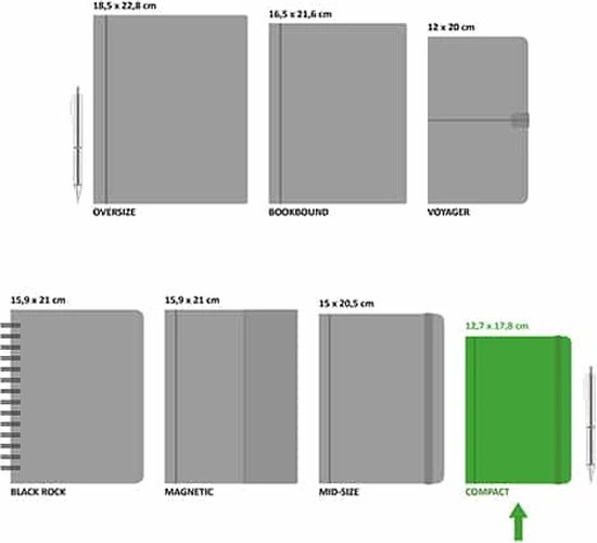 Afmetingen van verschillende notitieboekmodellen: Oversize, Bookbound, Voyager, Black Rock, Magnetic, Mid-Size en Compact.