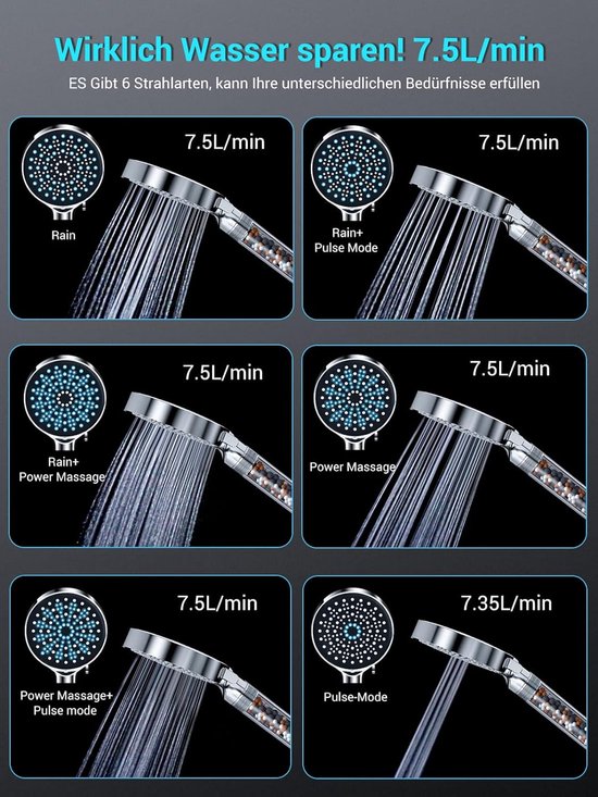 Waterbesparende douchekop 7,5 l/min, waterbesparende douchekop met