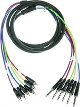 Fame Audio Meeraderige kabel 6-weg 3 m - Kabel