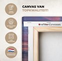 PDP.ProductImage.Thumb.Image.srtText 7