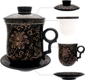 Porseleinen theemok met deksel, onderzetter en binnenzeef, Chinese Jingdezhen keramische mok voor koffie of thee zetten met losse bladeren voor thuis of op kantoor