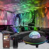 Sterren Projector - Galaxy Projector - Sterrenhemel Projector - LED - Star Projector