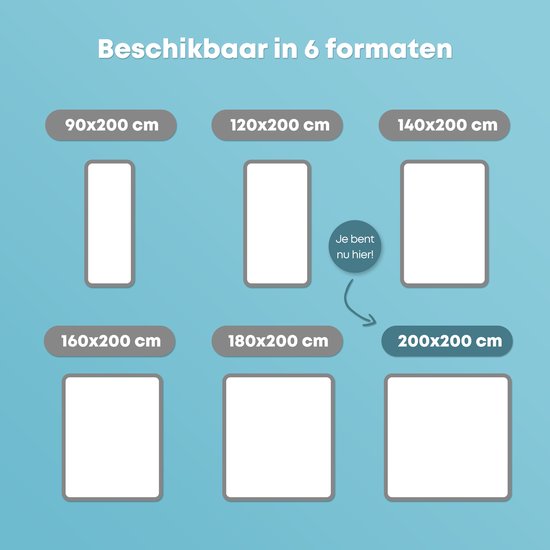 Illustration de 6 tailles de matelas: 90x200, 120x200, 140x200, 160x200, 180x200 et 200x200 cm.