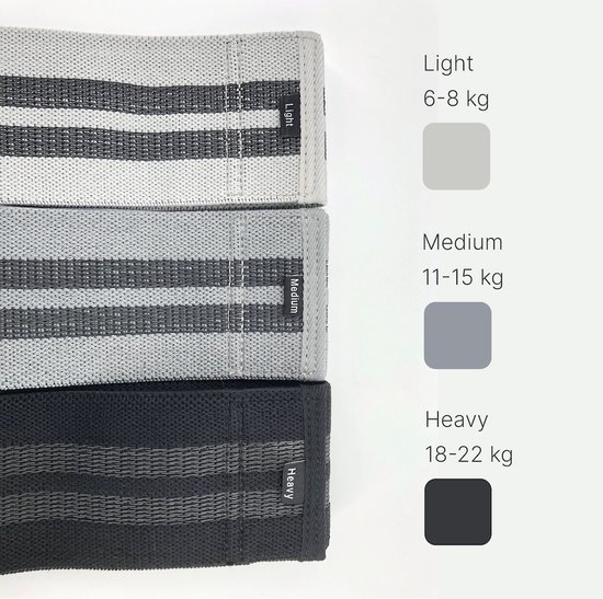 Eric Flag Elastic Bodybuilding Band met 3 niveaus van weerstand voor fitness, sport, streetworkout - Natuurlijke Latex Elastic Bodybuilding Band, Pilates apparatuur, weerstand voor Pull-Ups, Pumps
