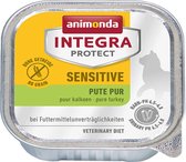 Animonda Integra Protect Cat Sensitive Puur Kalkoen - 16 x 100 g