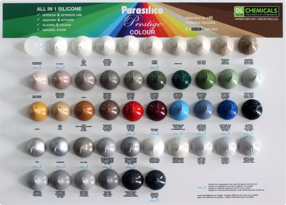 Parasilico Prestige Colour 300ml - Nordic Grijs
