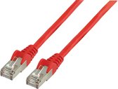 Valueline FTP CAT 5e netwerk kabel 0.25 m rood