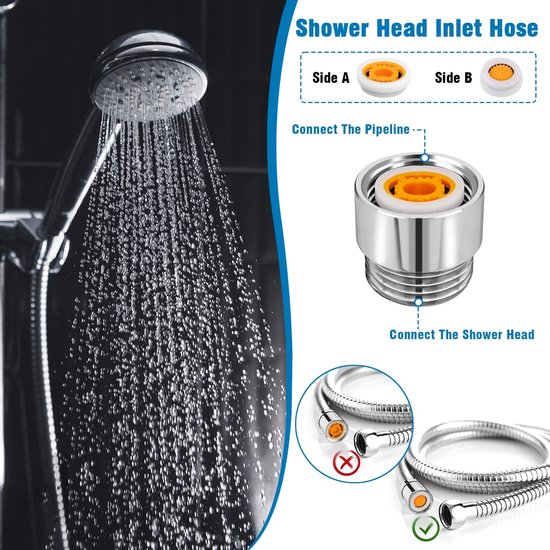 Waterbespaarder - 2 stuks - beperkt de doorstroom van water - water saver / water bespaarder - doorstroombegrenzer