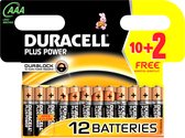 Duracell Plus Power Single-use battery AAA Alkaline 1,5 V