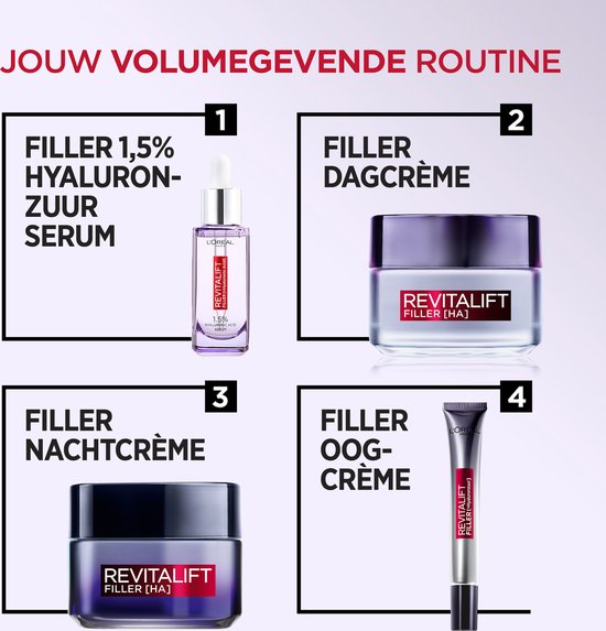 L’Oréal Paris Revitalift Filler Oogcrème - 15 ml