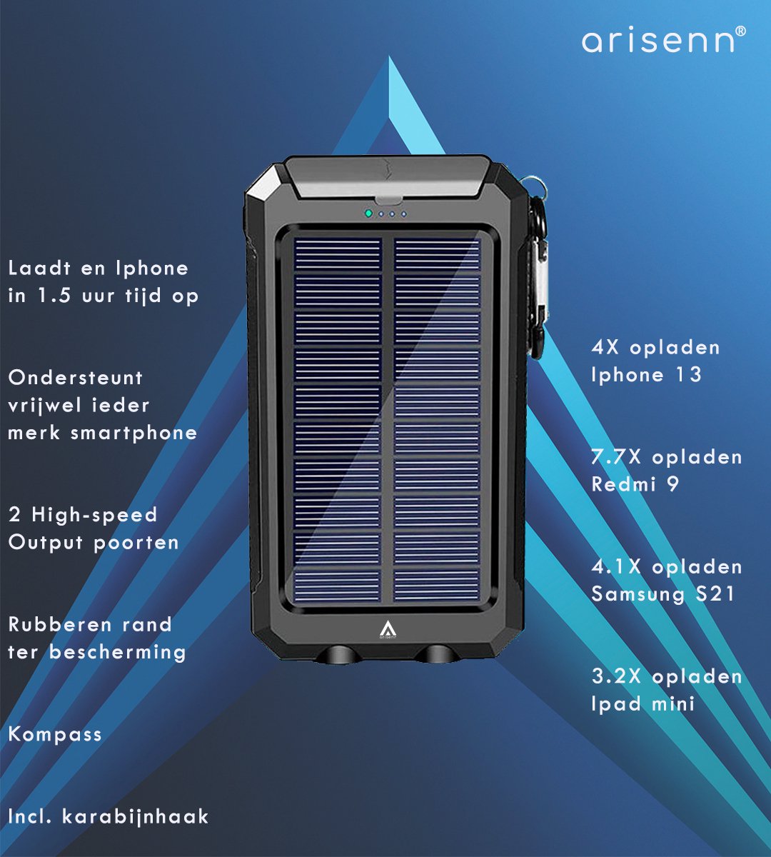 Arisenn® - Solar Powerbank 20000mAh Zaklamp- Iphone & Samsung - Solar Charger - Zonneenergie - USB C - 2x USB - Micro USB - Zonnepaneel - Zwart - Snellaadfunctie