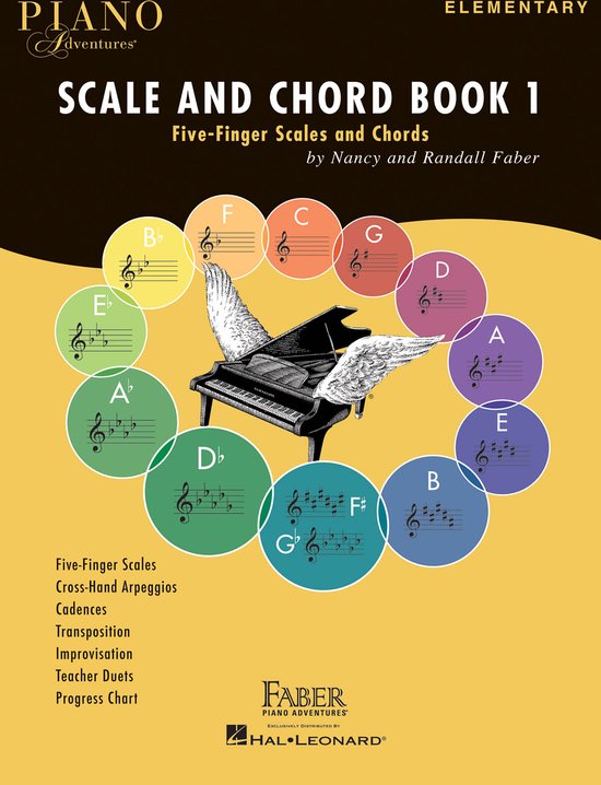 Foto: Scale and chord