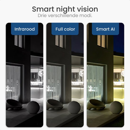 Gologi Superior Outdoorcamera - Buiten camera met nachtzicht - Beveiligingscamera - Security camera - 3MP - Met wifi en app - Met 32GB SD-kaart - Zwart
