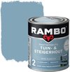 Rambo Pantserbeits Tuin- & Steigerhout Petrol Blauw 1142