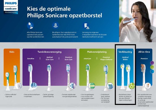 Philips Sonicare W2 Optimal White  HX6064/10 - opzetborstels - 4 stuks