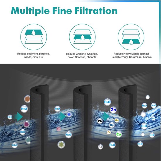 da29-00003g - Filtre à eau réfrigérateurs Samsung