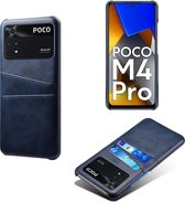 Backcover met Opbergvakjes + PMMA Screenprotector voor Xiaomi Poco M4 Pro 4G _ Blauw