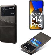 Backcover met Opbergvakjes + PMMA Screenprotector voor Xiaomi Poco M4 Pro 4G _ Zwart