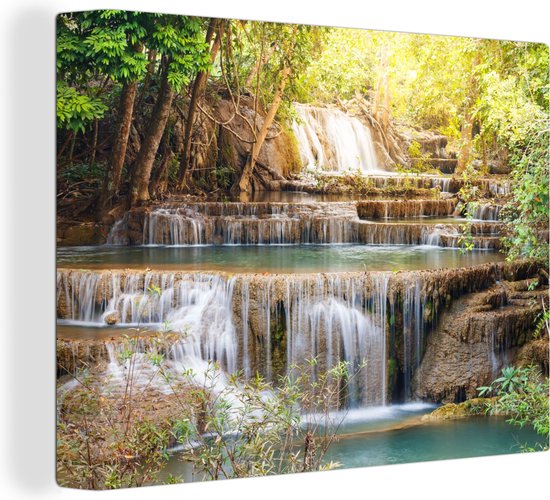 Papier Peint Panoramique 3D Soie Cascade forestière,rochers verts et