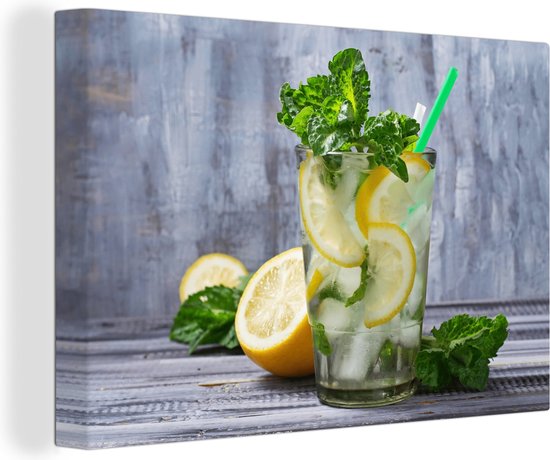 Tableau en verre - Mojito - Recette