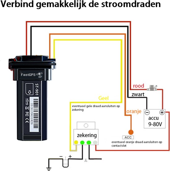 GPS Tracker Fiets, Auto, Vrachtwagen Wereldwijd Tracken
