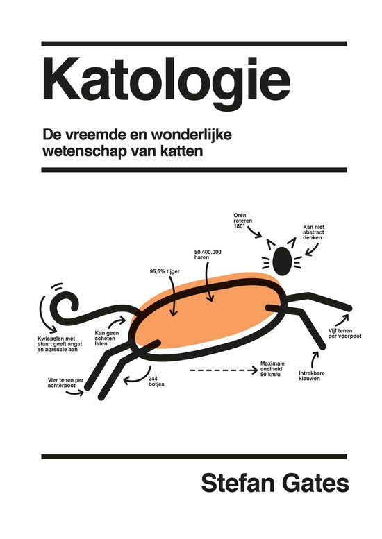 Katologie - cover